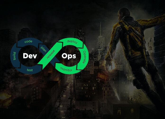 Game Development Future — How DevOps Is Changing it!