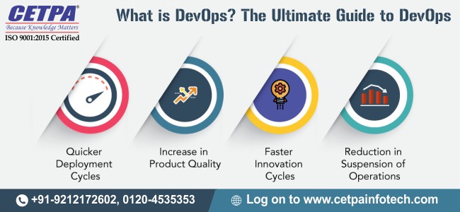 The Ultimate Guide to Devops