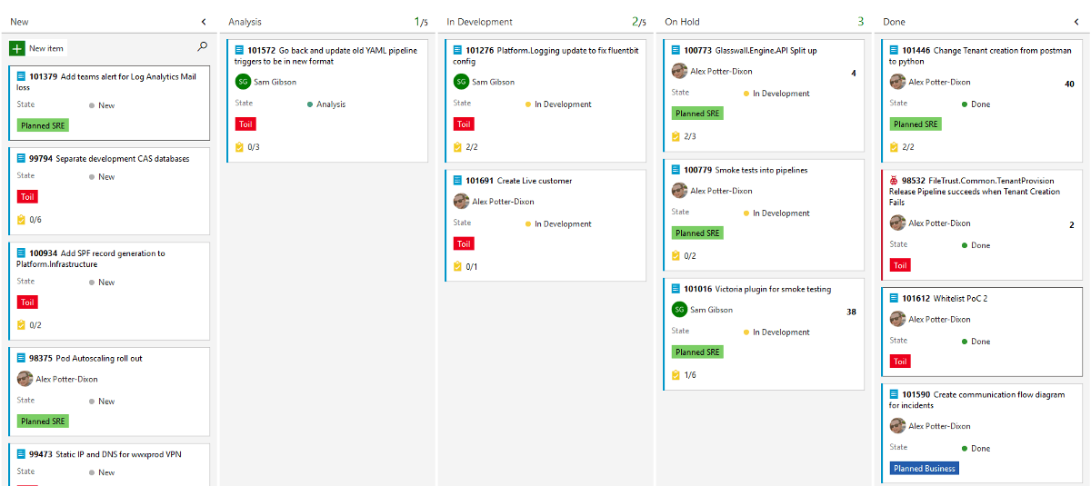 Glasswall SRE — how we work, ‘toil’, and ducks