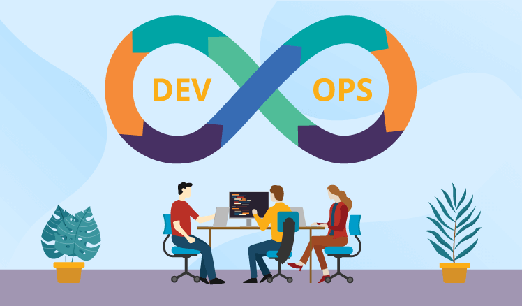 Step by step Instructions to utilize DevOps as your User Experience Machine