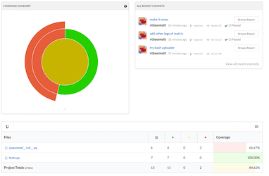 Uploading to Codecov just got easier
