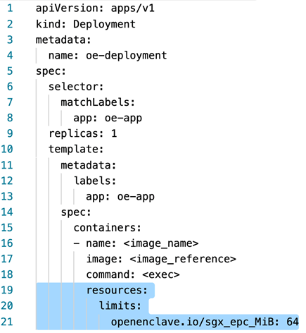 Bringing confidential computing to Kubernetes