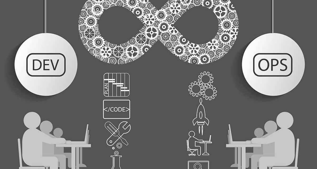 WHAT IS DEVOPS? | A BEGINNERS GUIDE