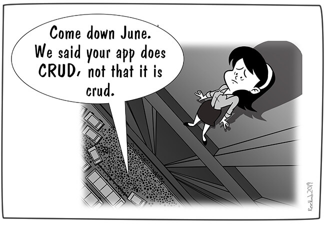 Create Read Update Delete