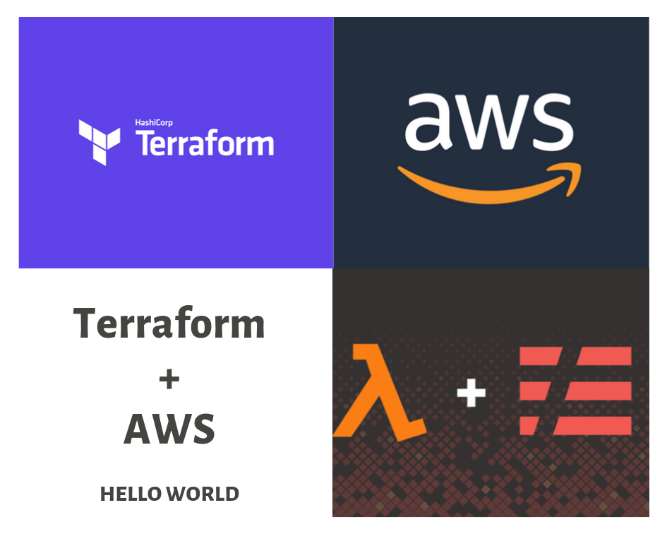 Terraform with AWS basics tutorial