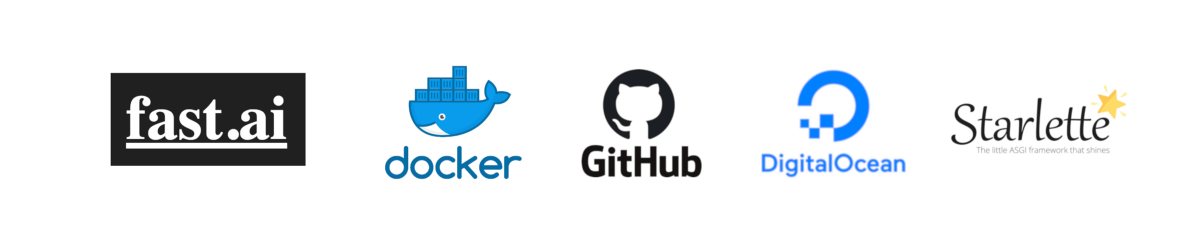 How to Deploy Your Machine Learning Web App to Digital Ocean
