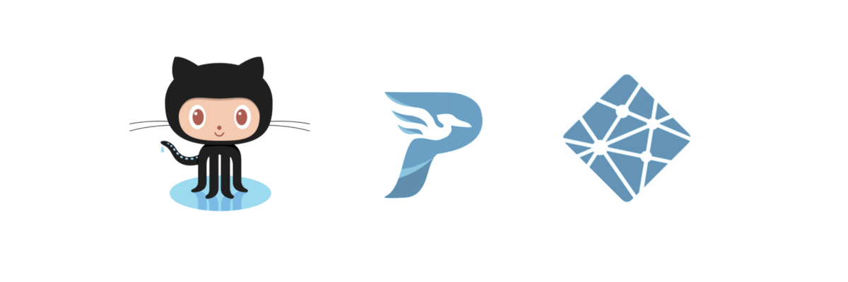 How I Migrated My Blog from GitHub Pages to Netlify