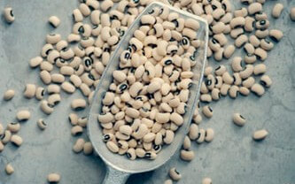 Validate Your Microservices With MicroProfile and Bean Validation