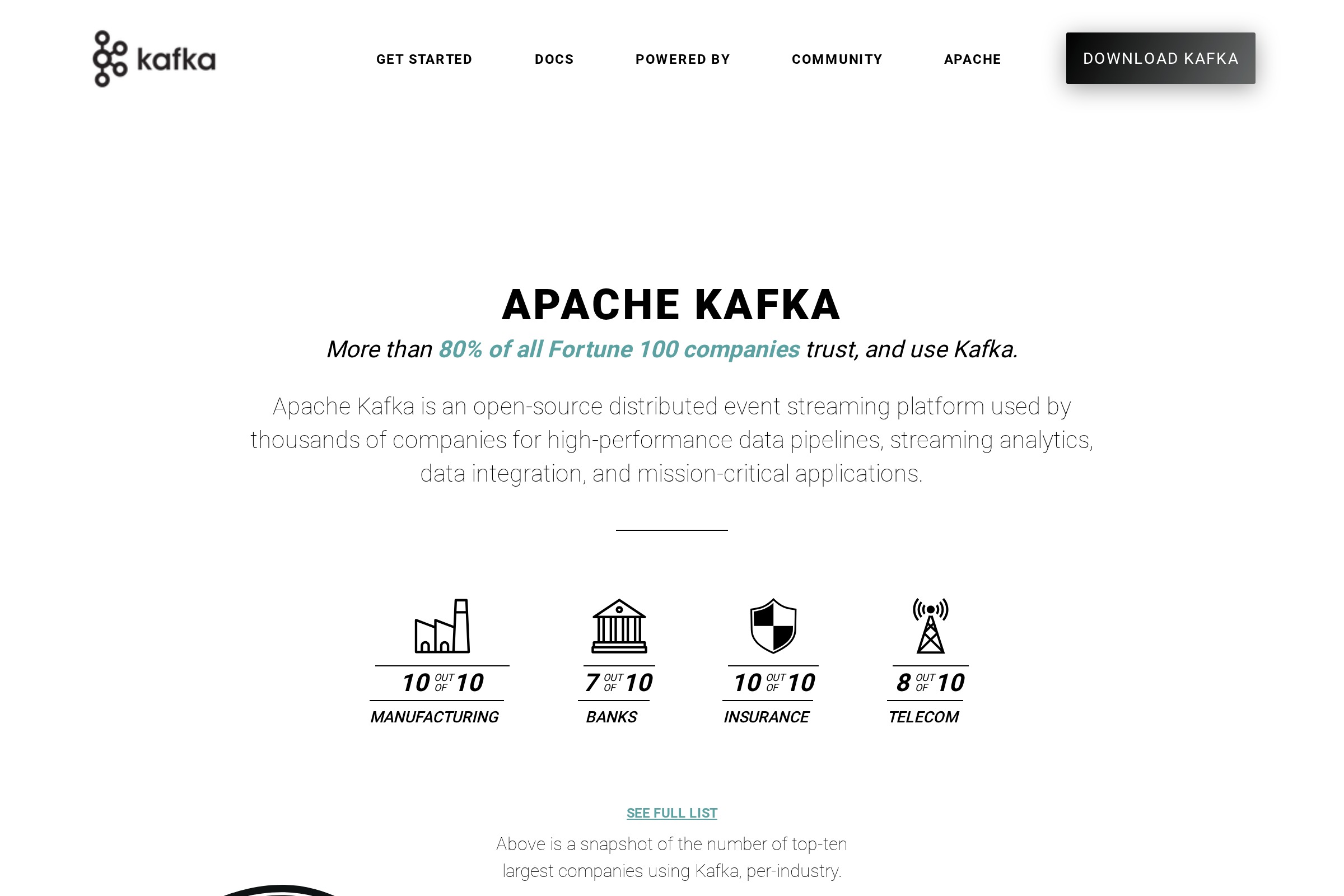 Apache Kafka screenshot