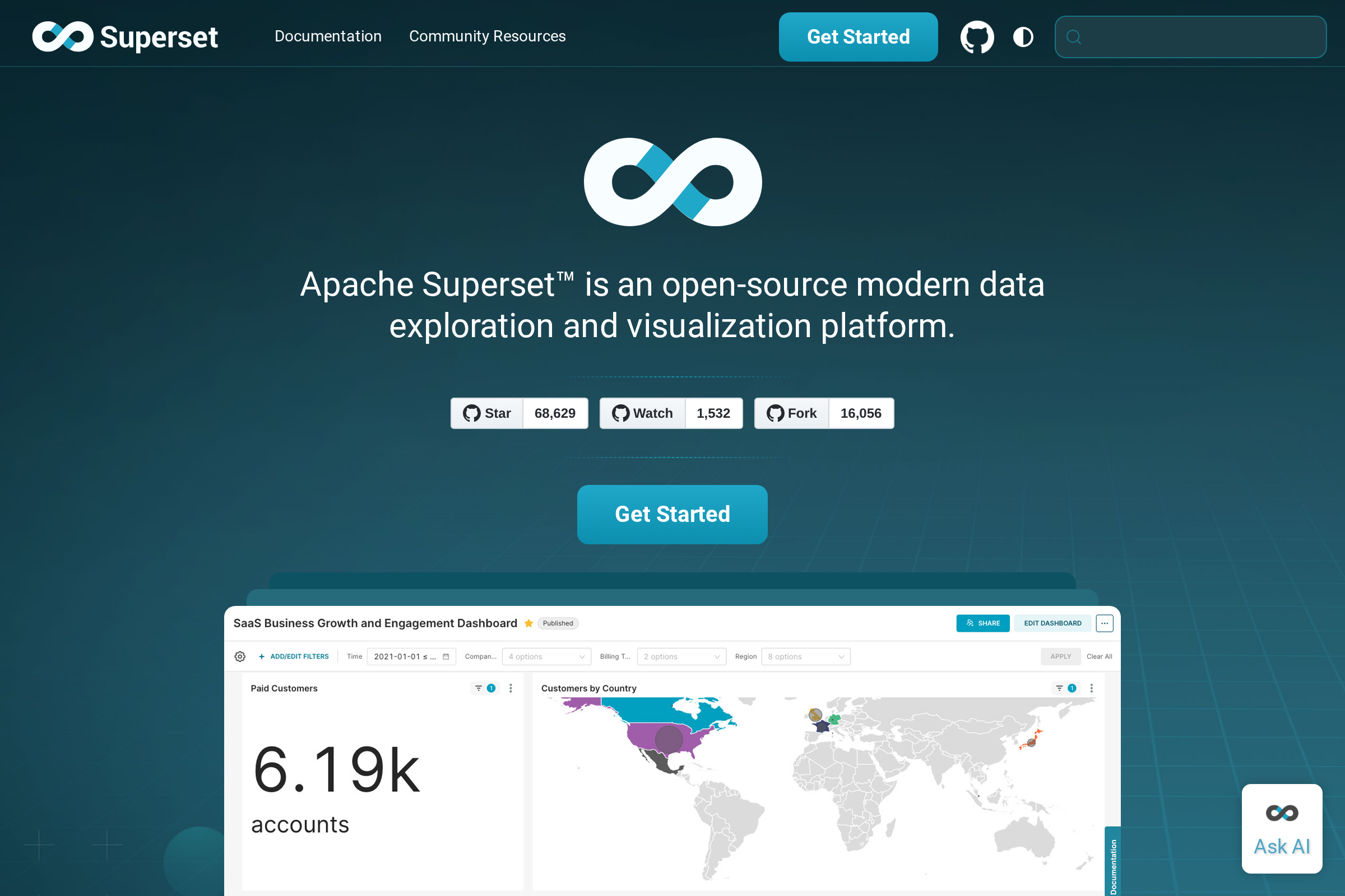 Apache Superset screenshot