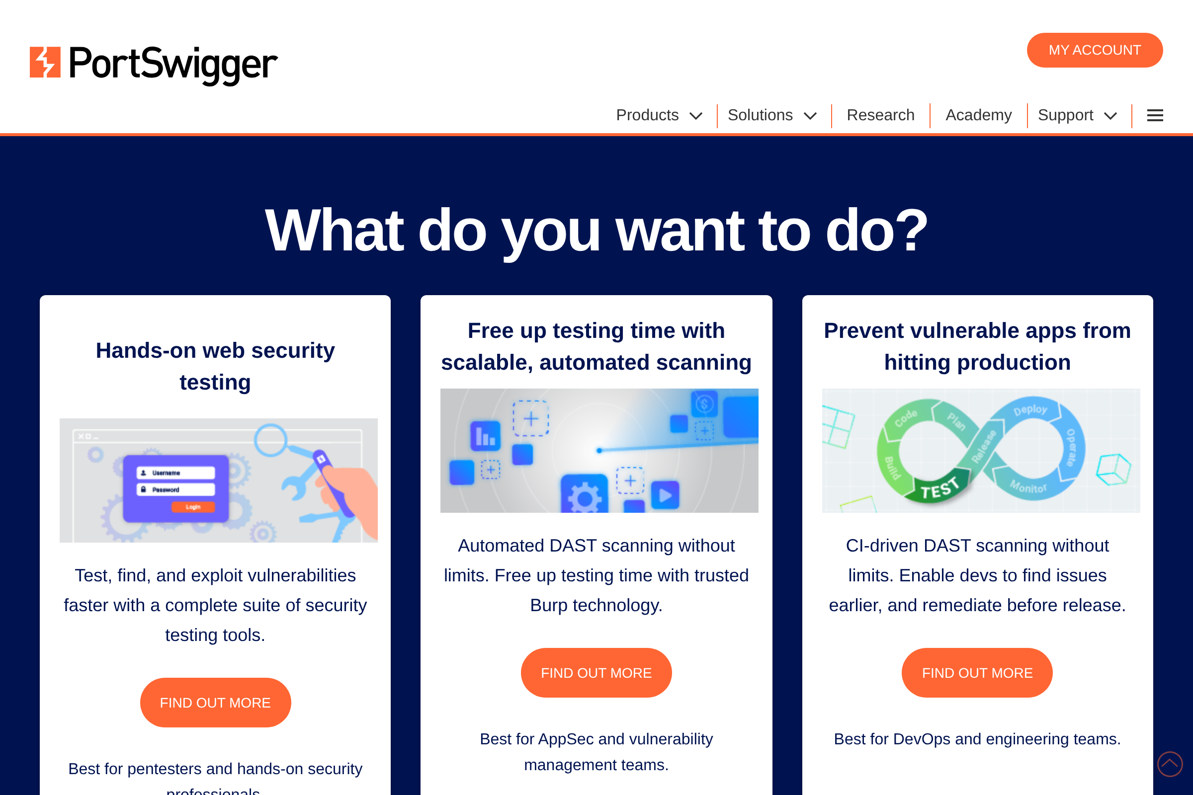 Burp Suite screenshot