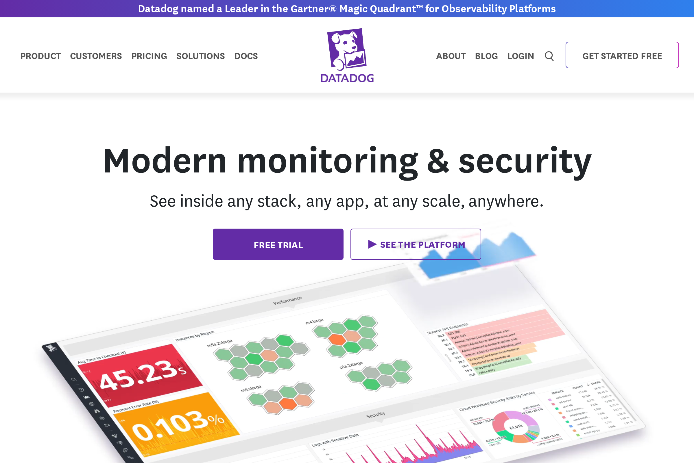 DataDog screenshot