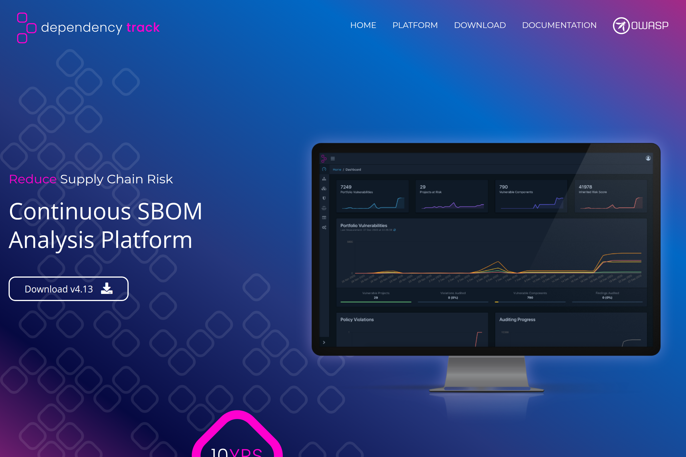 OWASP Dependency-Track screenshot