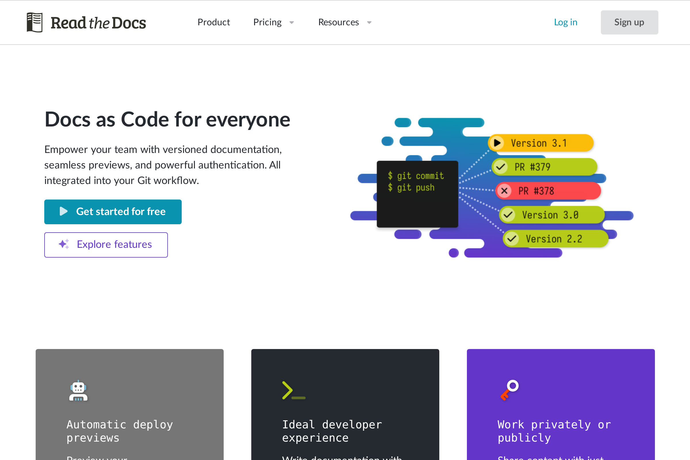 Read the Docs screenshot