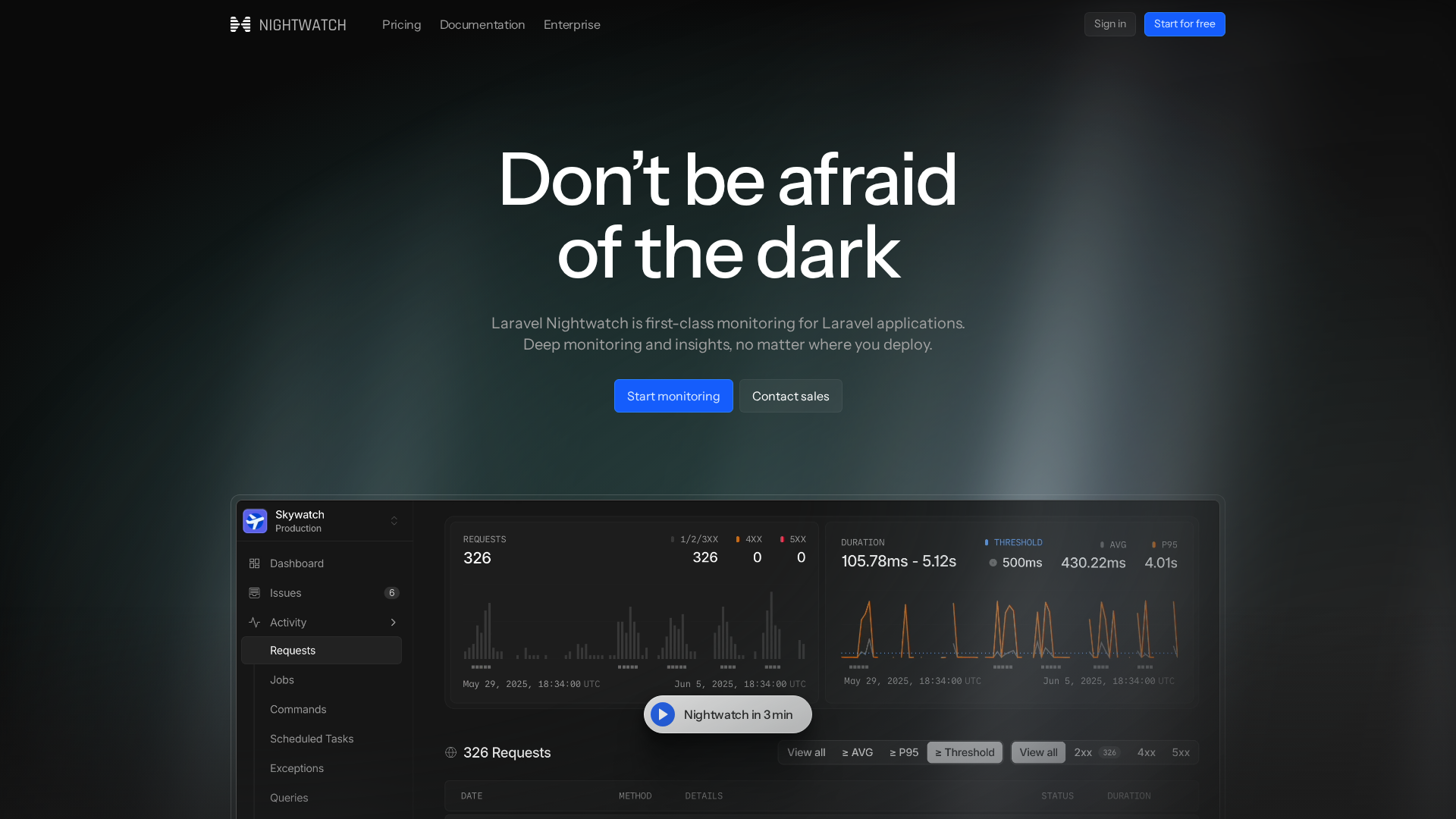 Laravel Nightwatch screenshot